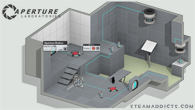 Portal 2 Perpetual Testing Initiative Starts Now Valve, creators of best-selling game franchises (such as Half-Life and Counter-Strike) and leading technologies (such as Steam and Source), today announced the arrival […]