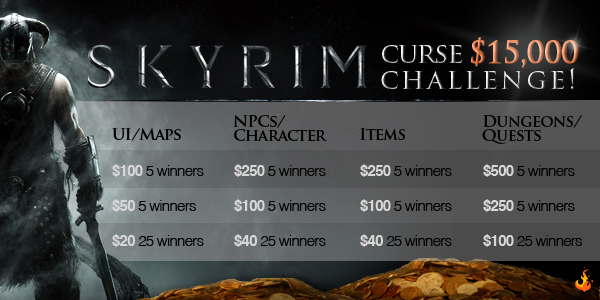 Skyrim Challenge